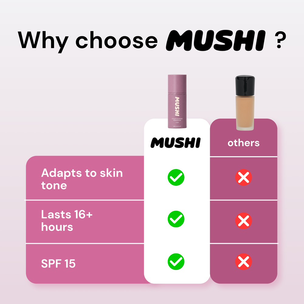 Base de Maquillaje Adaptativa Antiedad — 9