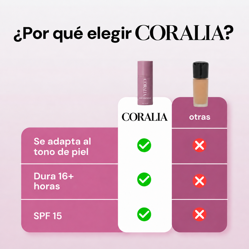 Base de Maquillaje Adaptativa Antiedad — 9
